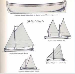 Five types of small craft used in Rev War privateering