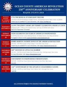 updated major events in 2026 1776 to Dec 6
