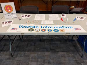 Resources